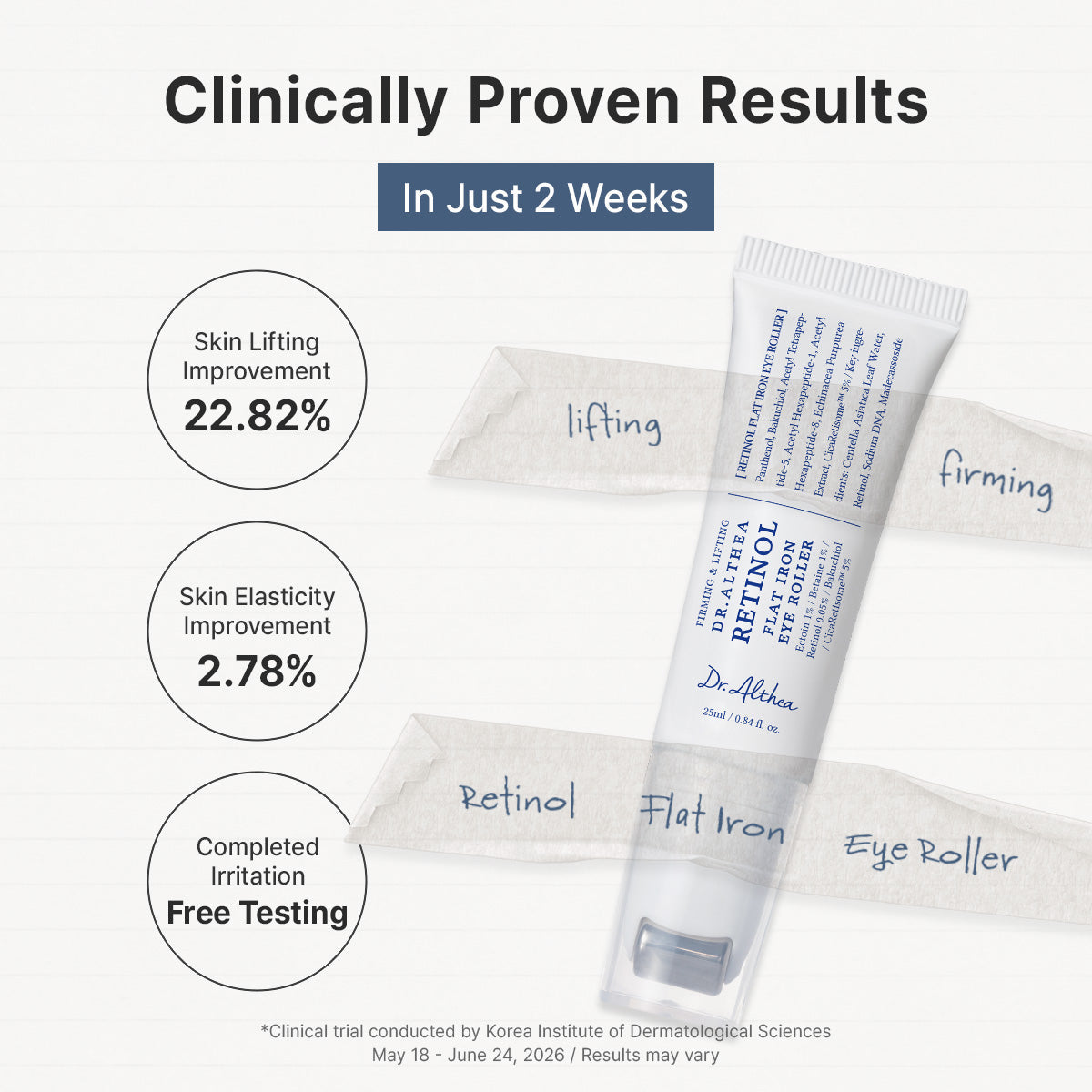 Door het merk geteste resultaten van de Dr. Althea Retinol Flat Iron Eye Roller na 2 weken