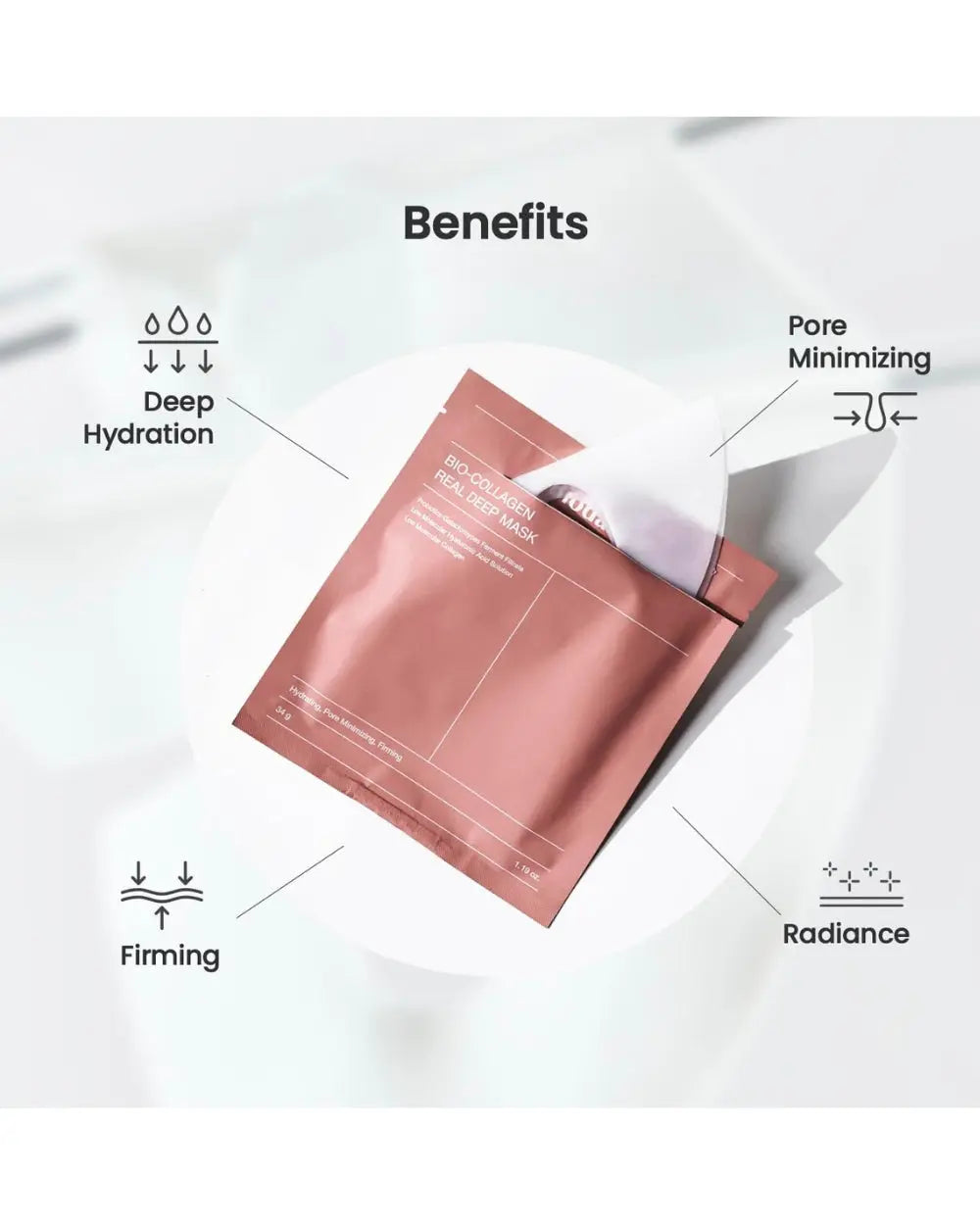 BIODANCE - Bio-Collagen Real Deep Mask - Nashwa Korean Skincare