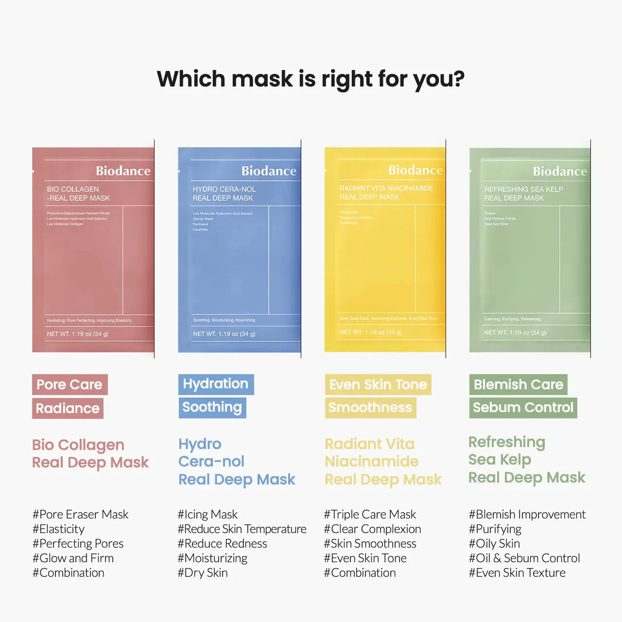 Biodance - Hydro Cera-nol Real Deep Mask - korean skincare - nashwa