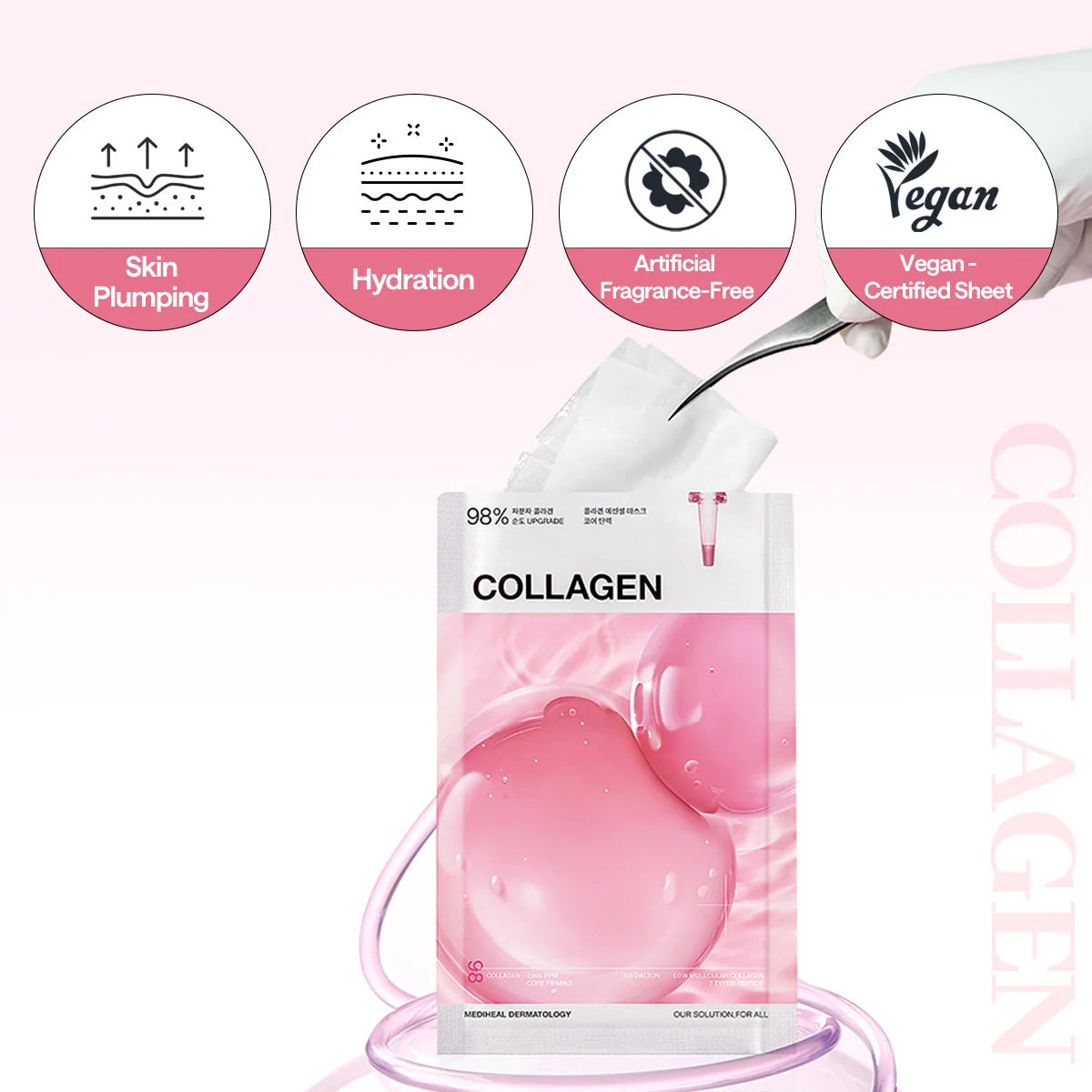 Vier eigenschappen van het Mediheal Collagen Essential Mask: voller ogende huid, hydratatie, geen kunstmatig parfum en een vegan doek