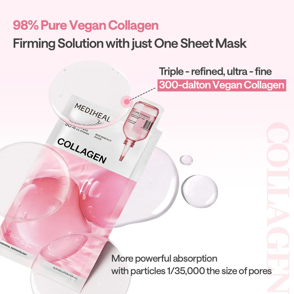 Het plantaardige collageen in het Mediheal Collagen Essential Mask is 300 dalton en dringt daardoor beter in het doek door