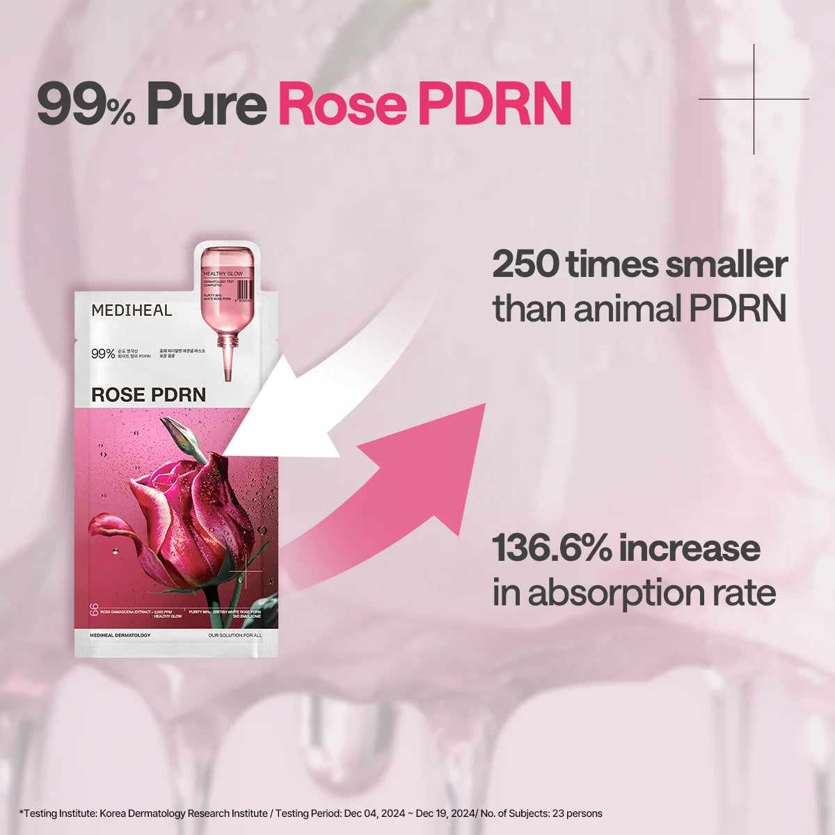 Uitleg over de zuiverheid van de Rose PDRN in het Mediheal masker