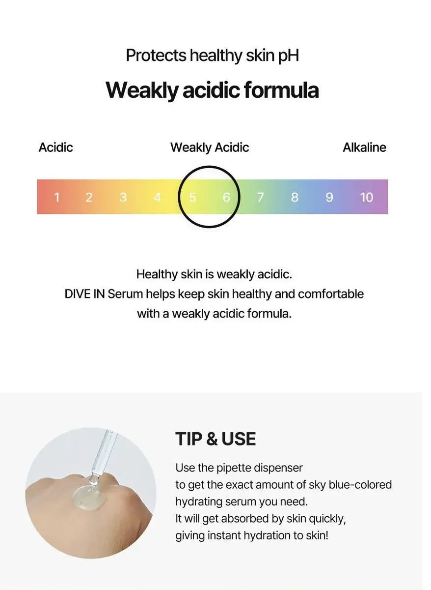 Torriden Dive-In serum PH waarde