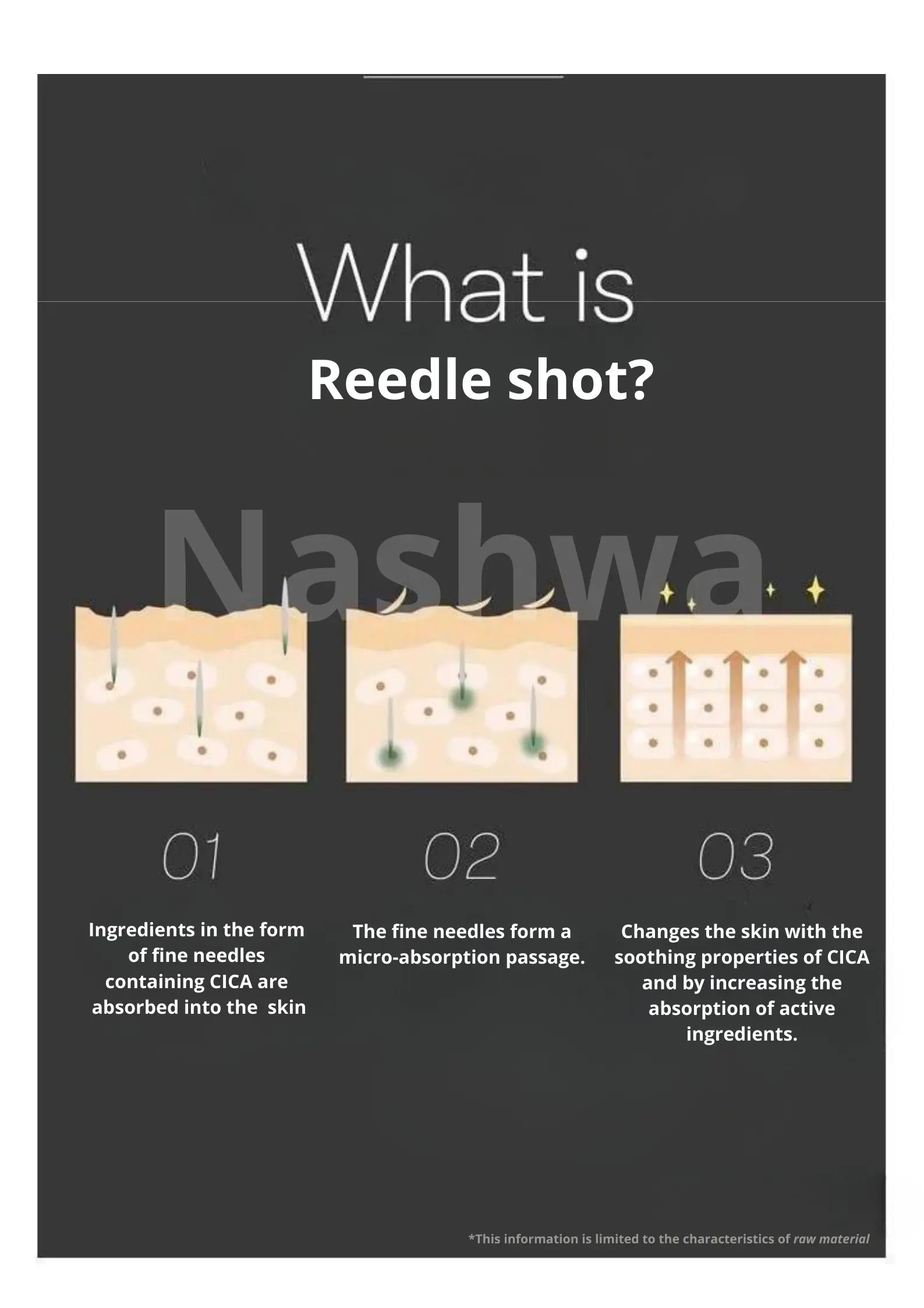 VT-cosmetis - VT Reedle shot 300 - korean skincare - nashwa