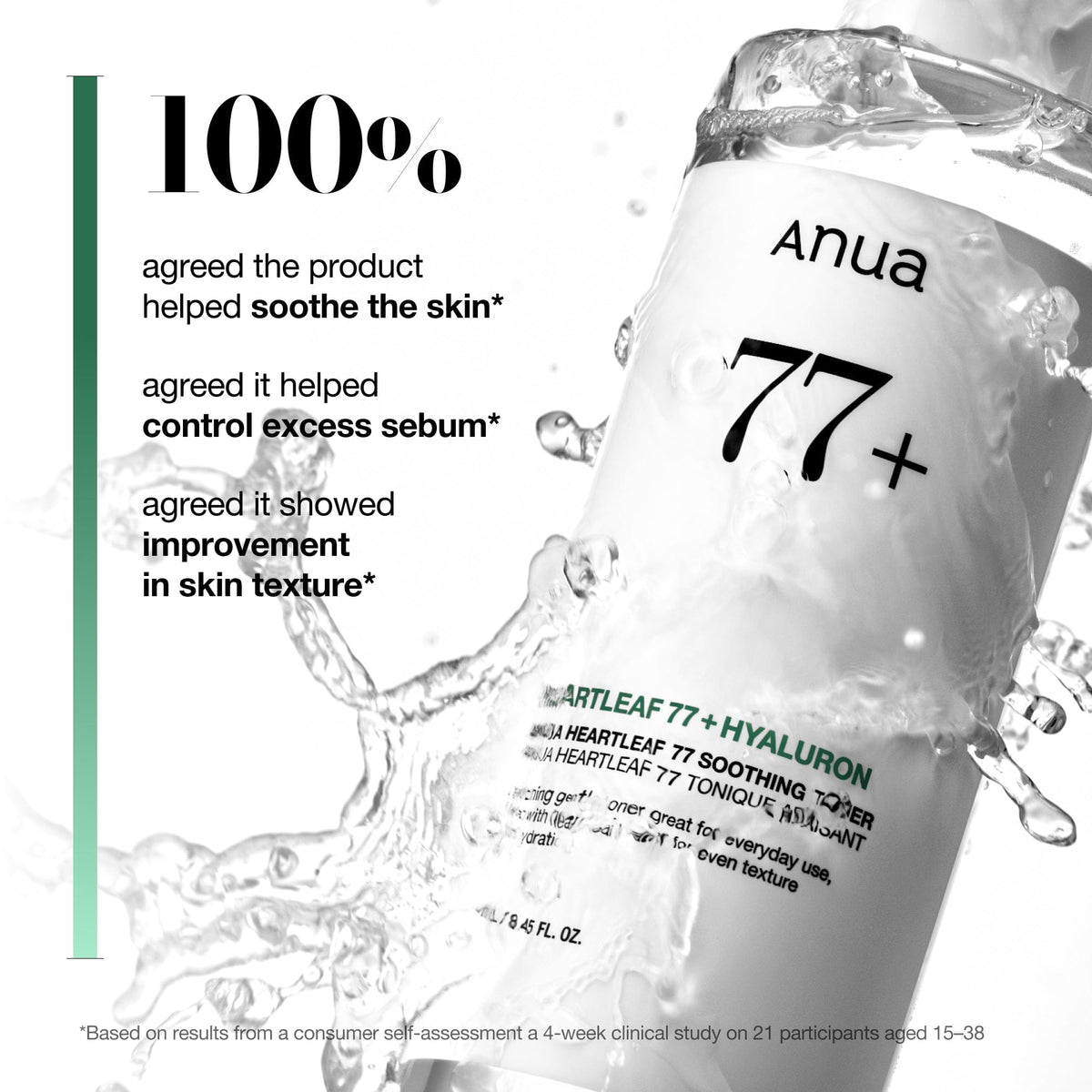 Anua Heartleaf 77 Soothing Toner, testresultaten volgens het merk na gebruik