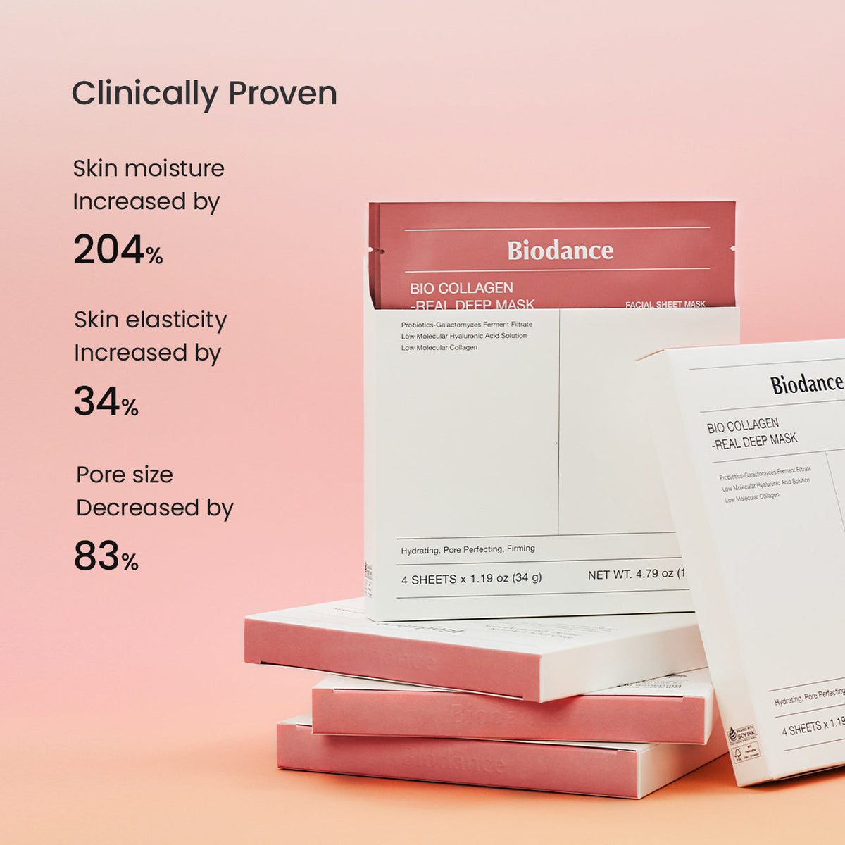 Door het merk geteste resultaten van het Biodance Bio-Collagen masker: meer vocht en elasticiteit, kleinere poriën