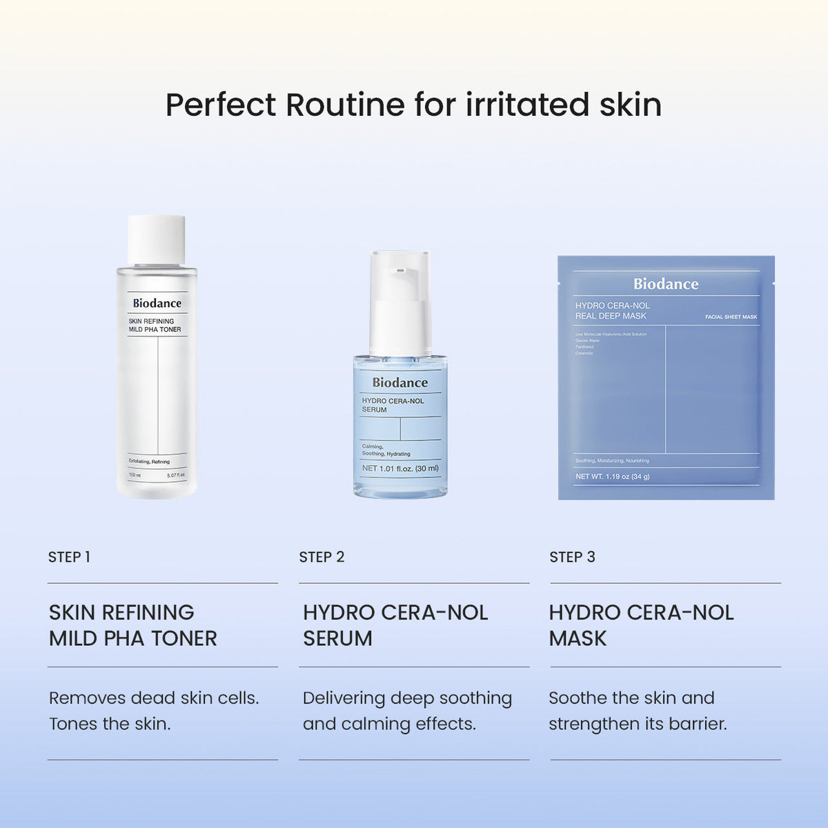 Routine voor de geïrriteerde huid met Biodance: toner, Hydro Cera-nol Serum en Hydro Cera-nol Real Deep Mask
