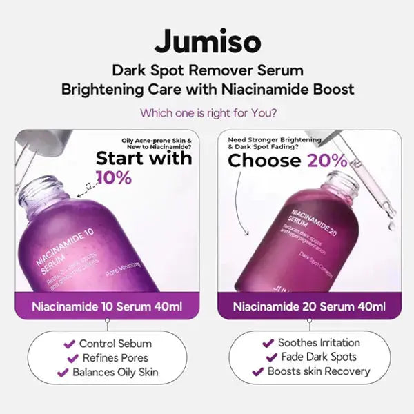JUMISO Niacinamide 20% Serum vergeleken met het Niacinamide 10 Serum