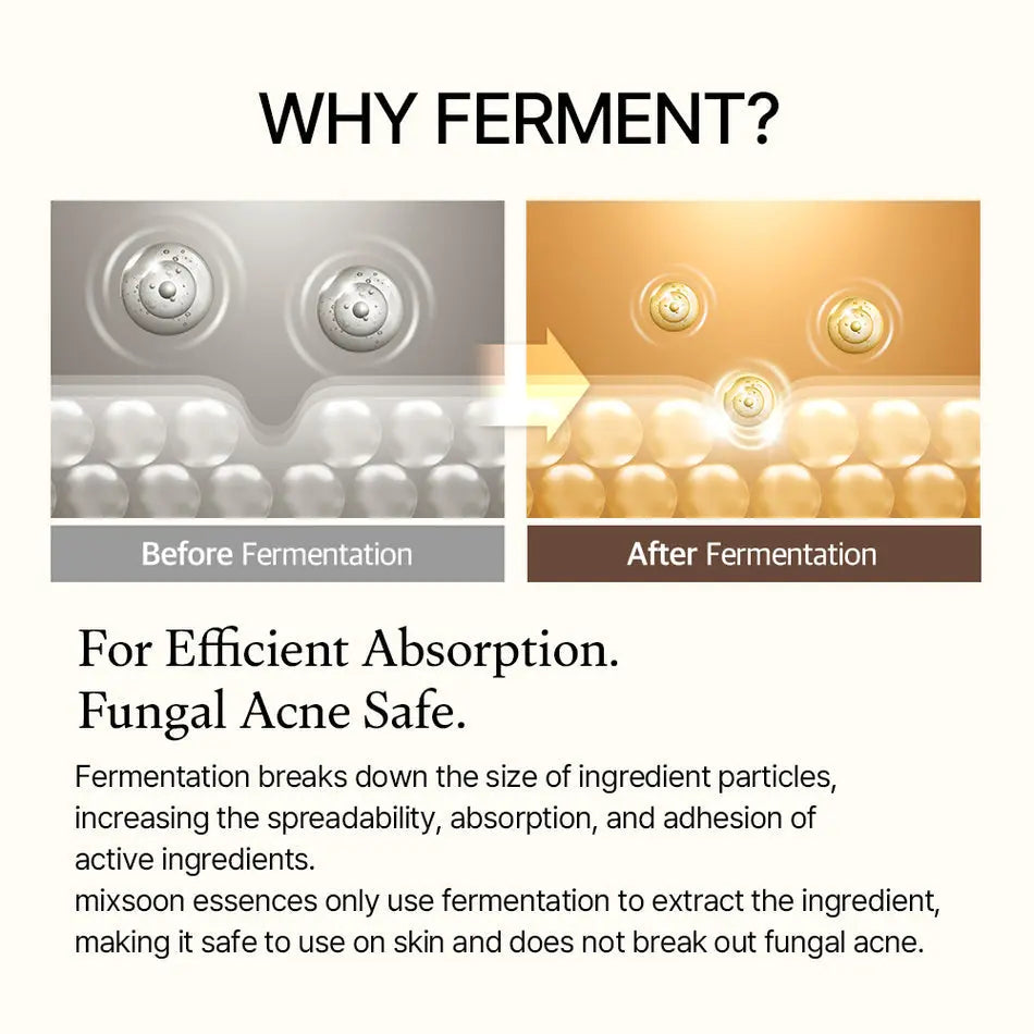 mixsoon Bean Essence, uitleg over fermentatie, volgens het merk fungal acne safe