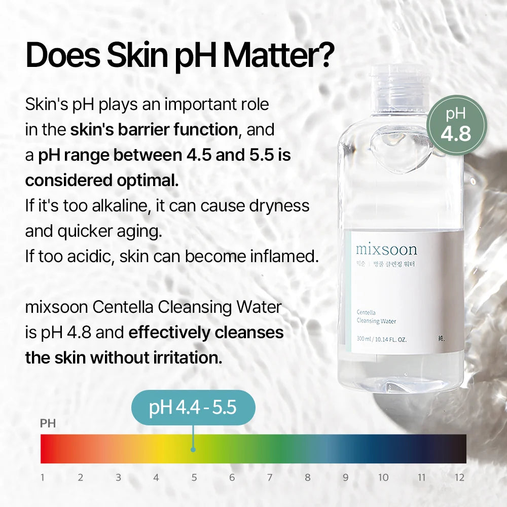 Infographic: de mixsoon Centella Cleansing Water heeft pH 4,8 en reinigt zonder irritatie