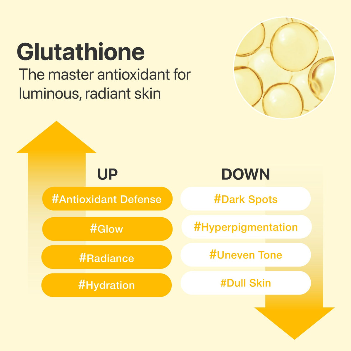 Numbuzin No.5 Vitamin Concentrated Serum met glutathion als antioxidant