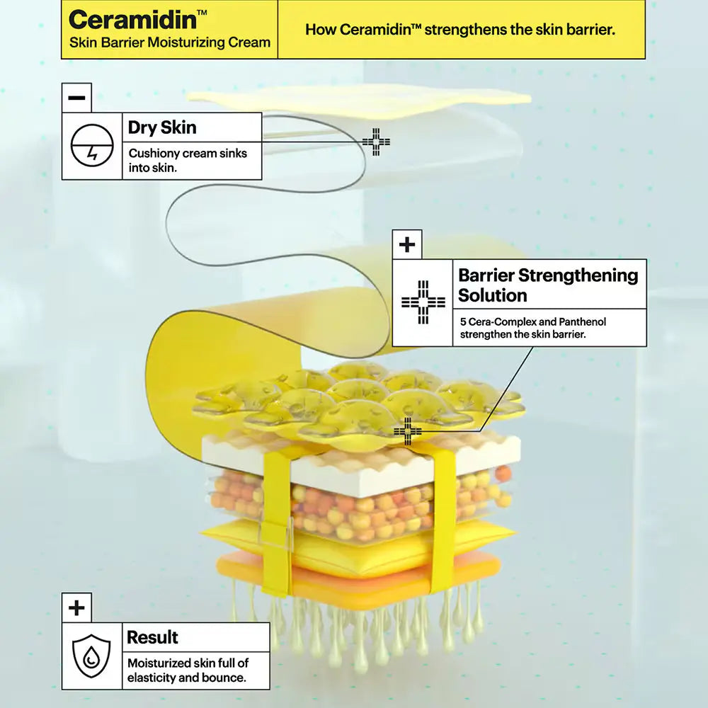 Dr. Jart+  Ceramidin Skin Barrier Moisturizing Cream