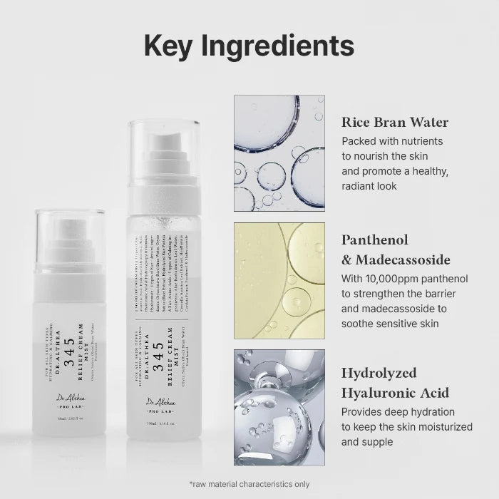 Hoofdingrediënten van de Dr. Althea 345 Relief Cream Mist: rijstzemelwater, panthenol met madecassoside en hyaluronzuur