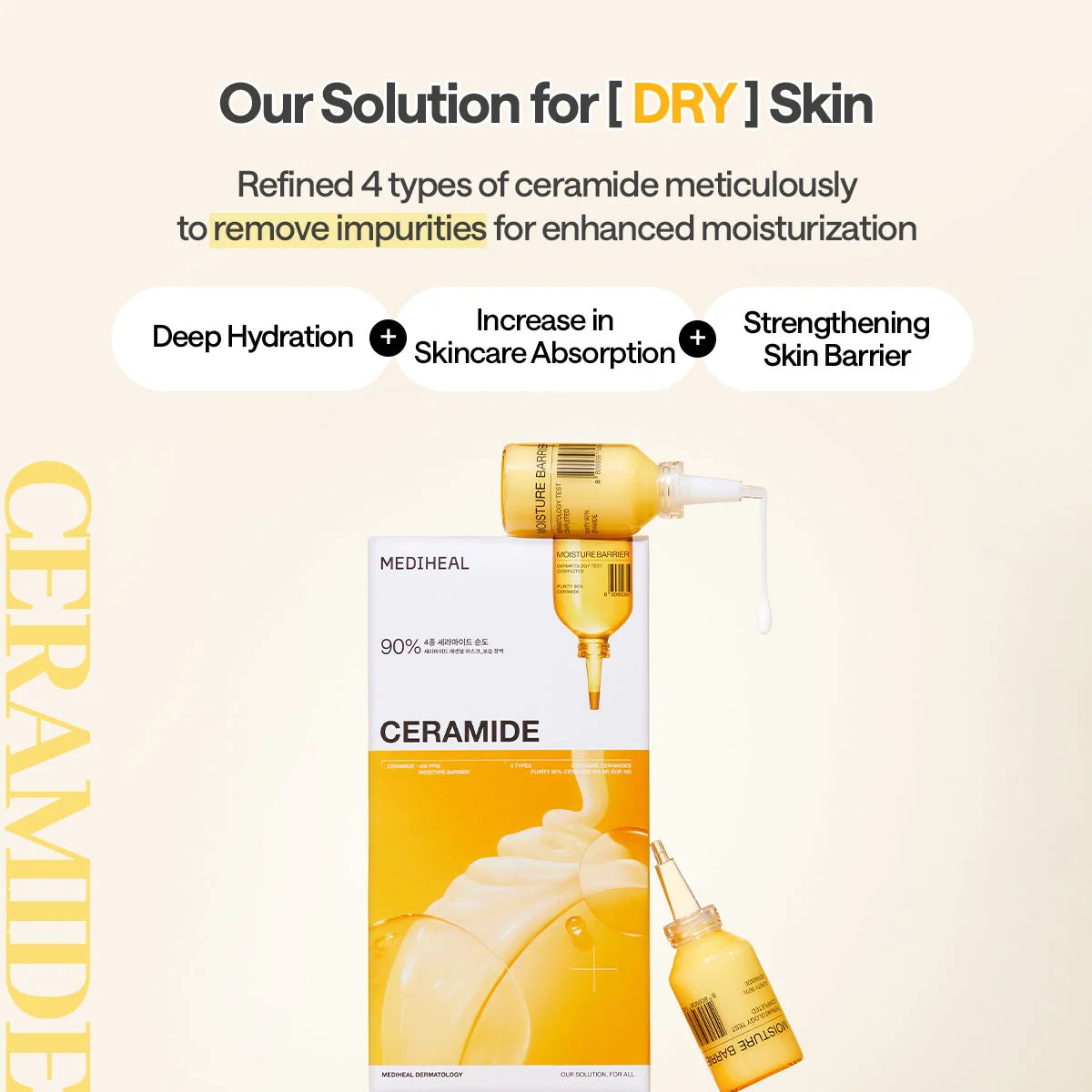 Mediheal Ceramide masker als oplossing voor een droge huid
