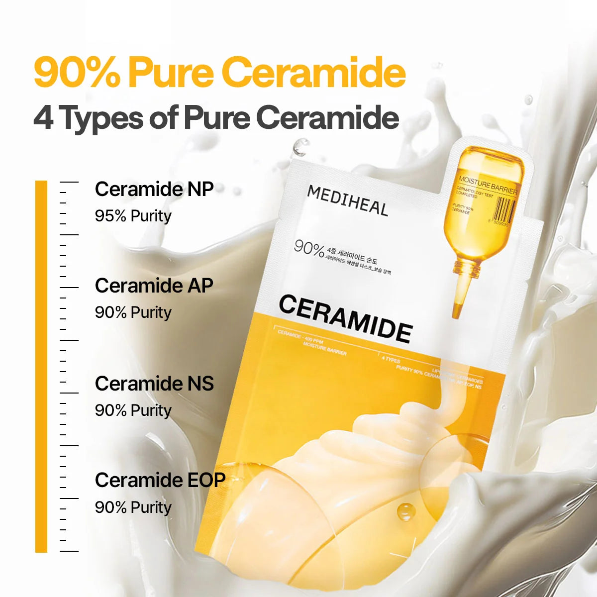 De ceramiden NP, AP, NS en EOP in het Mediheal Ceramide sheet masker