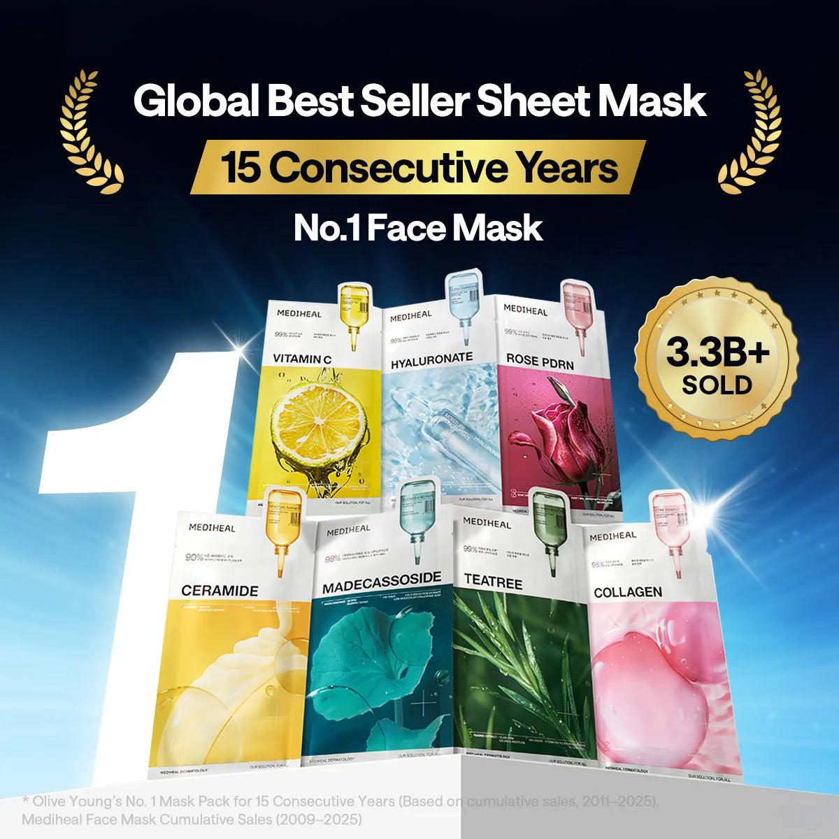 Mediheal Essential Mask reeks met Ceramide, Madecassoside, Teatree, Collagen, Vitamin C, Hyaluronate en Rose PDRN