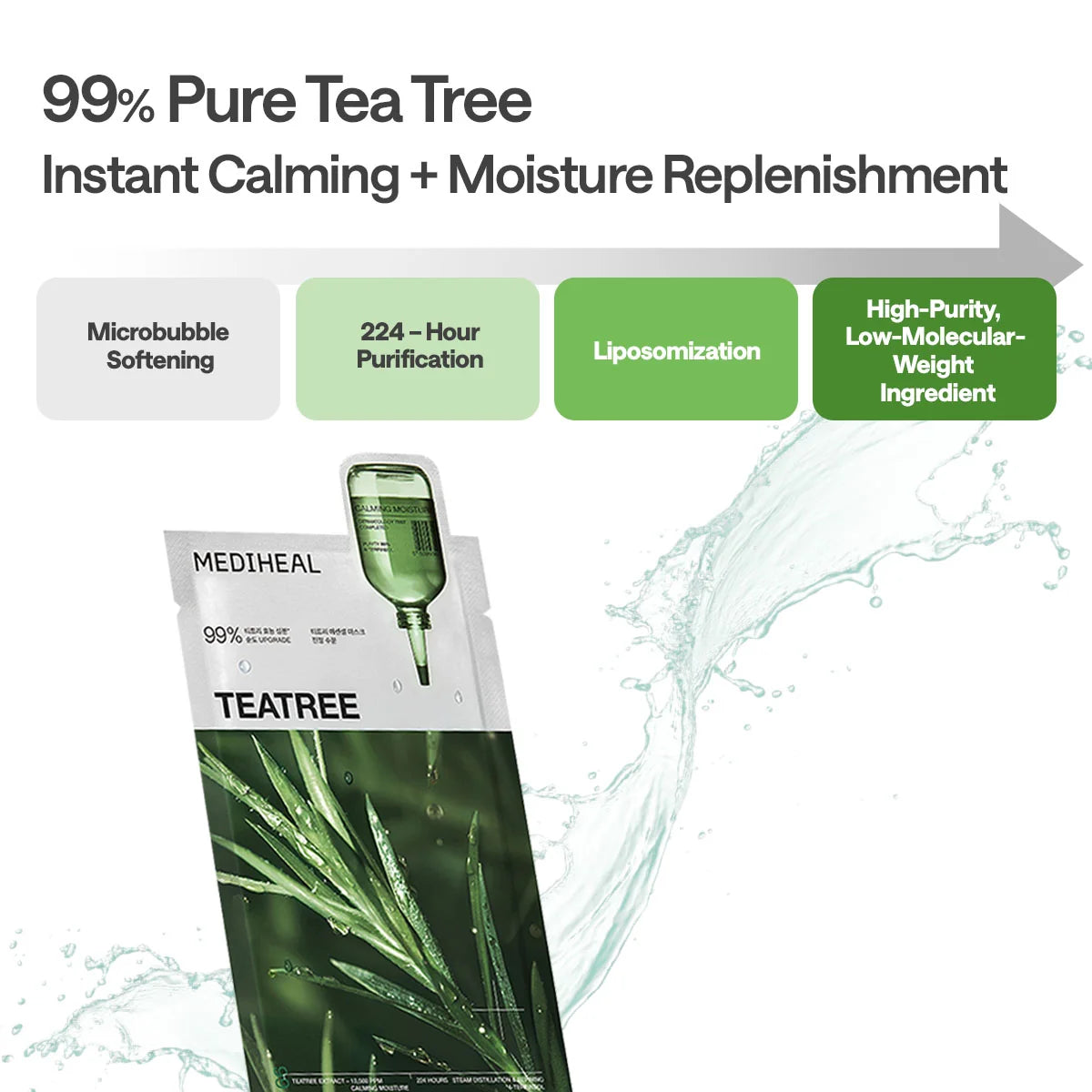 Het tea tree-ingrediënt in het Mediheal Teatree Essential Mask is gezuiverd tot 99% 4-terpineol
