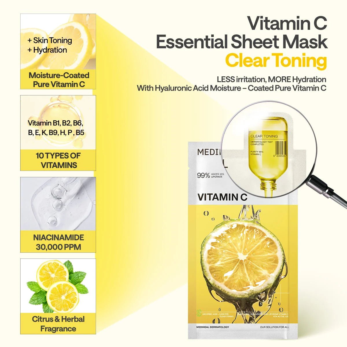 Overzicht van het Mediheal Vitamin C Essential Mask: vitamine C, tien vitamines, niacinamide 30.000 ppm en citrusgeur