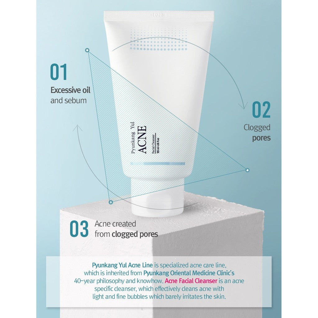 Infographic: hoe overtollig talg en verstopte poriën acne veroorzaken, met de Pyunkang Yul Acne Facial Cleanser