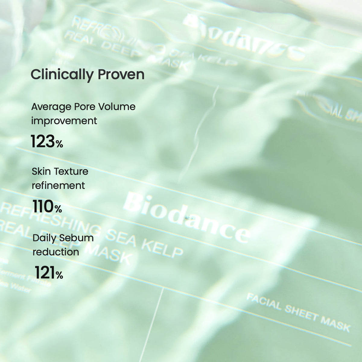 Door het merk geteste resultaten van het Biodance Refreshing Sea Kelp masker