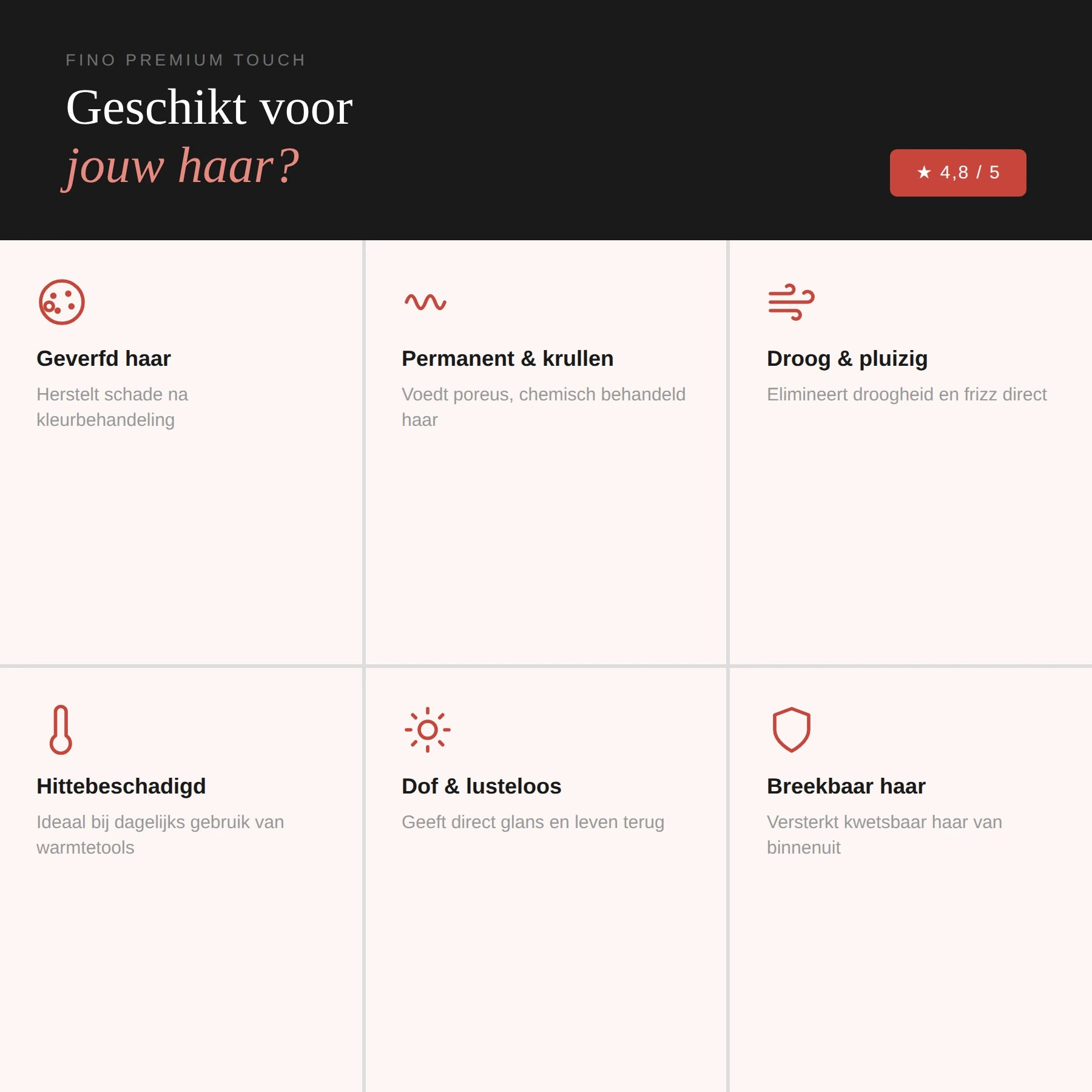Fino Premium Touch Shampoo - geschikt voor geverfd, droog en beschadigd haar