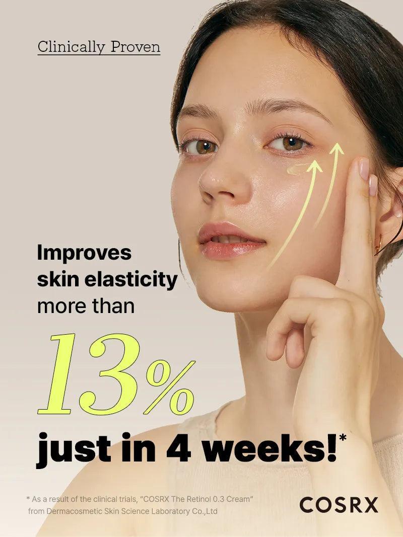 COSRX The Retinol 0.3 Cream, door het merk geteste verbetering van de huidelasticiteit in 4 weken