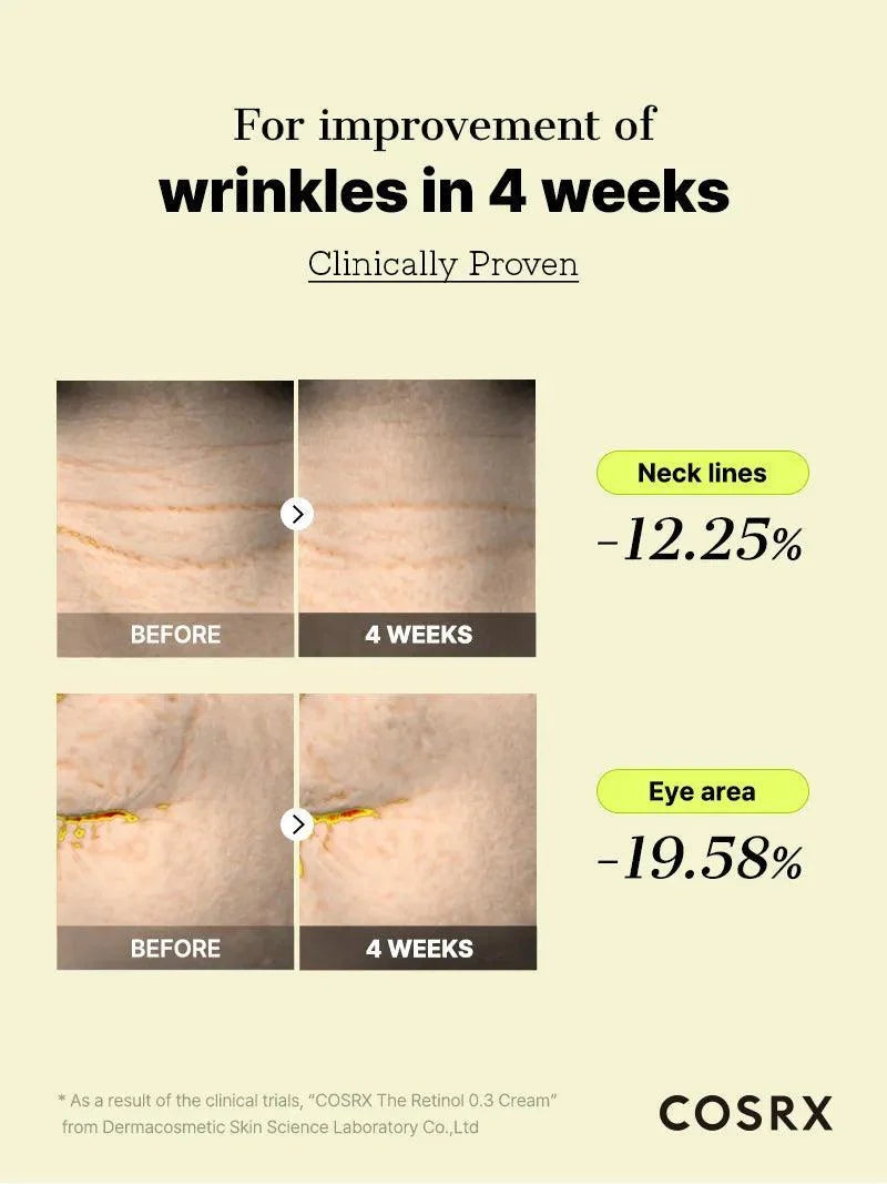 Voor en na van de COSRX The Retinol 0.3 Cream op nekrimpels en oogcontour
