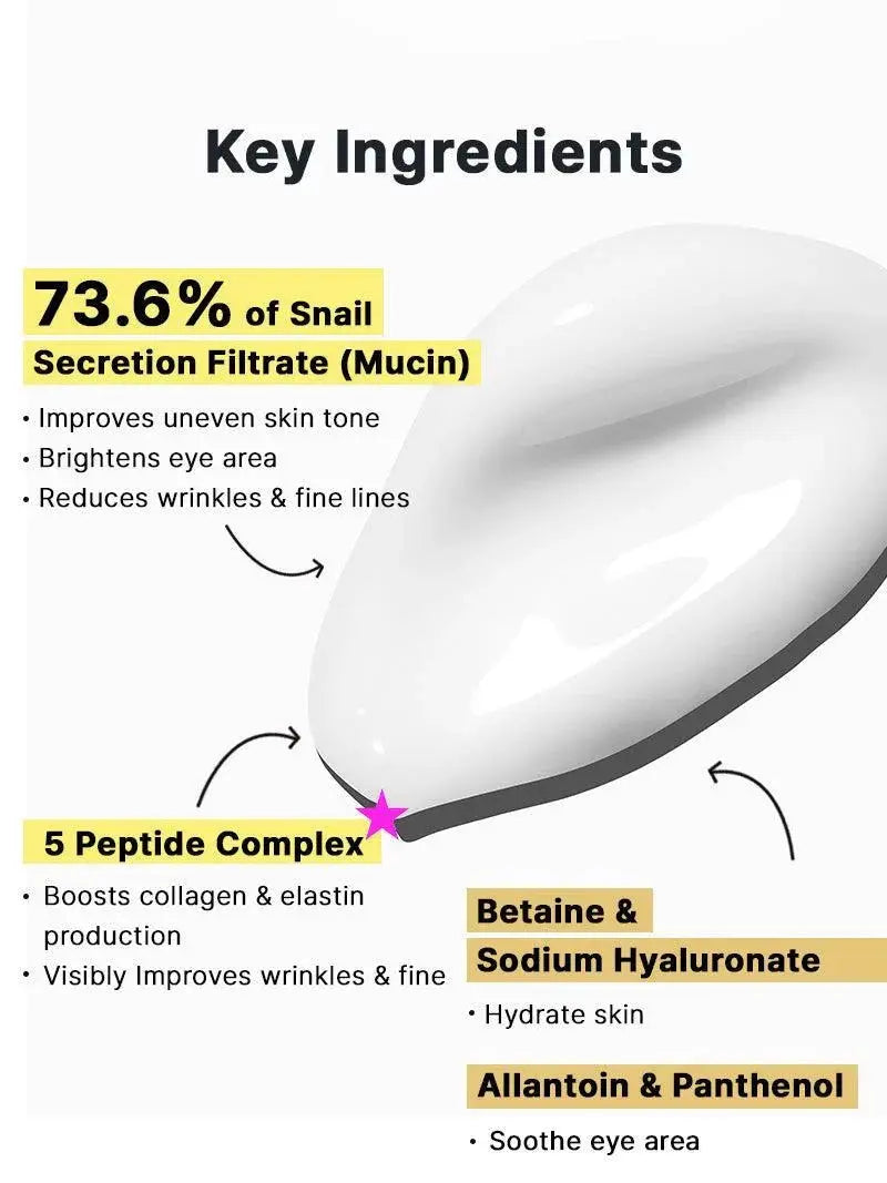 COSRX Advanced Snail Peptide Eye Cream, ingrediënten: slakkenslijm, 5 peptiden, betaïne, allantoïne en panthenol