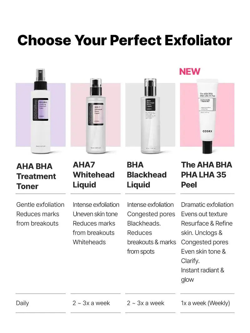 COSRX Blackhead Power Liquid Korean skincare exfoliant