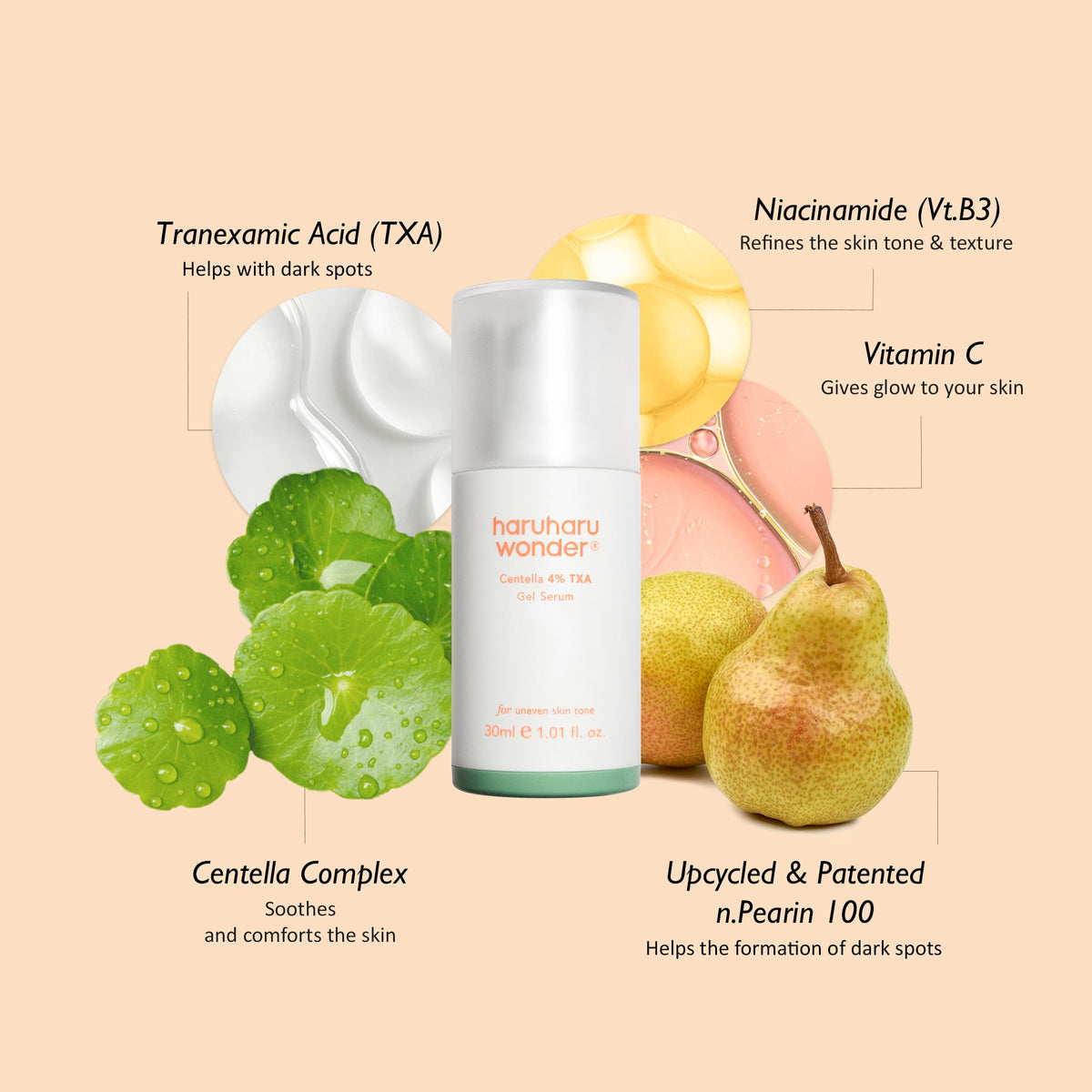 Ingrediënten Haruharu Wonder 4% TXA Dark Spot Go Away Serum: tranexaminezuur, niacinamide, vitamine C en centella