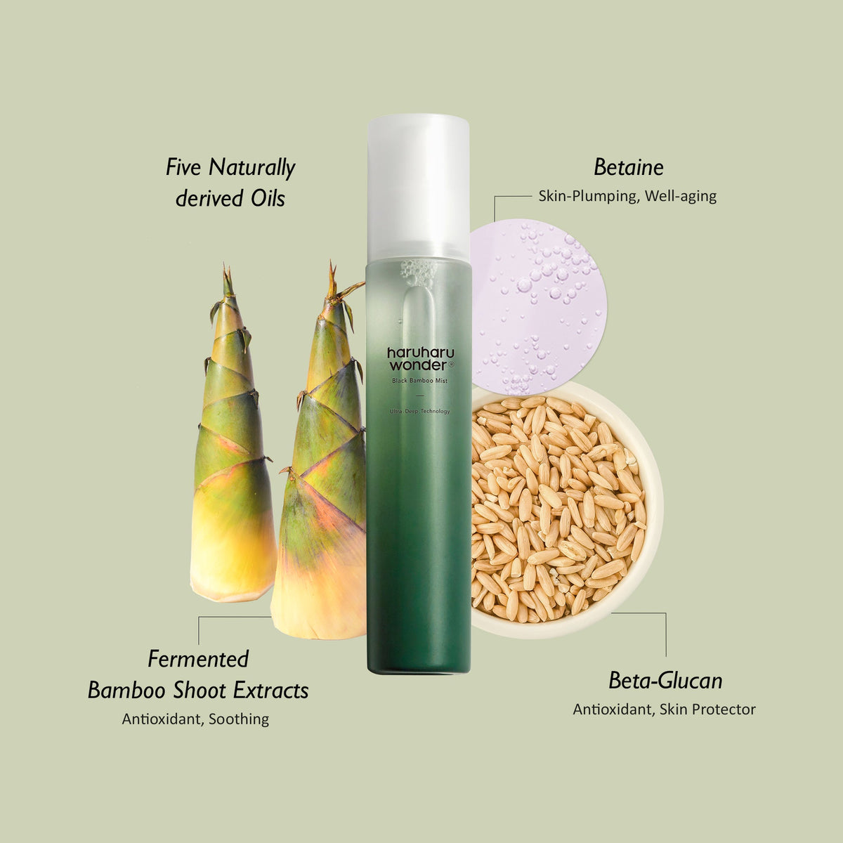 Haruharu Wonder Black Bamboo Mist Jumbo met gefermenteerde bamboescheut, betaïne, bèta-glucaan en vijf plantaardige oliën