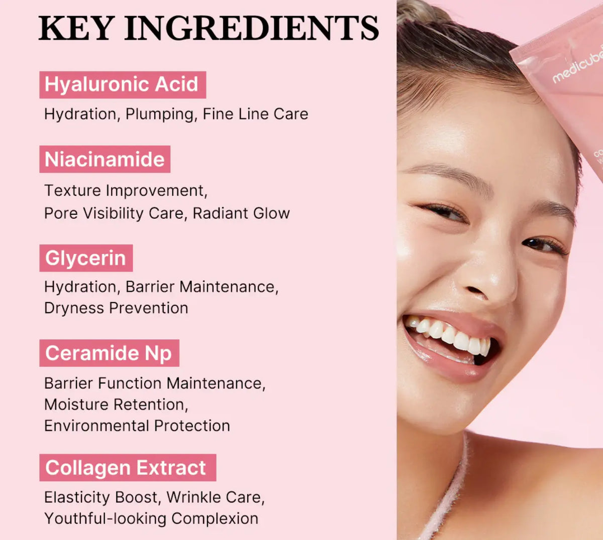 Medicube Collagen Night Wrapping Mask, ingrediënten: hyaluronzuur, niacinamide, glycerine, ceramide NP en collageen