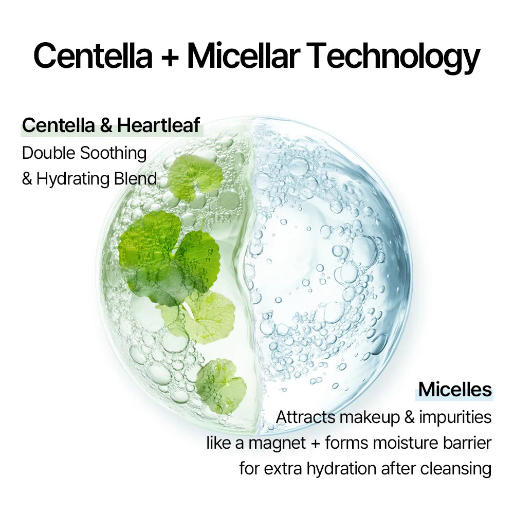 Infographic: centella en micellaire technologie in de mixsoon Centella Cleansing Water
